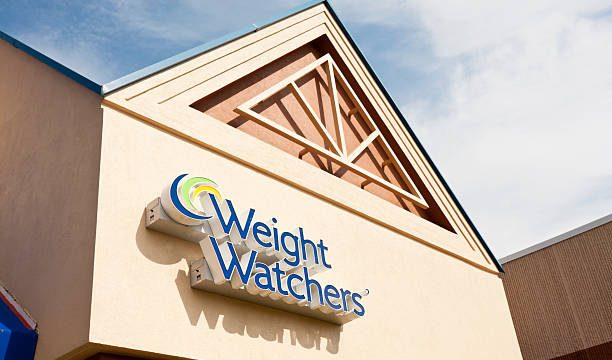 WW (Weight Watchers) Review 2023: A Comprehensive Analysis