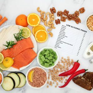 What's the Recommended Daily Protein Intake?